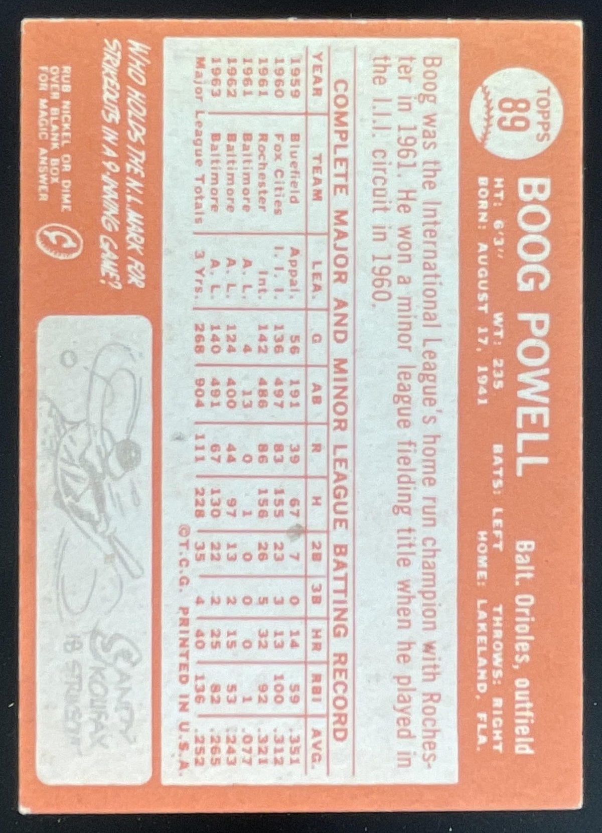 1964 Topps #89 Boog Powell product image 2, provided for visual reference and product detail review