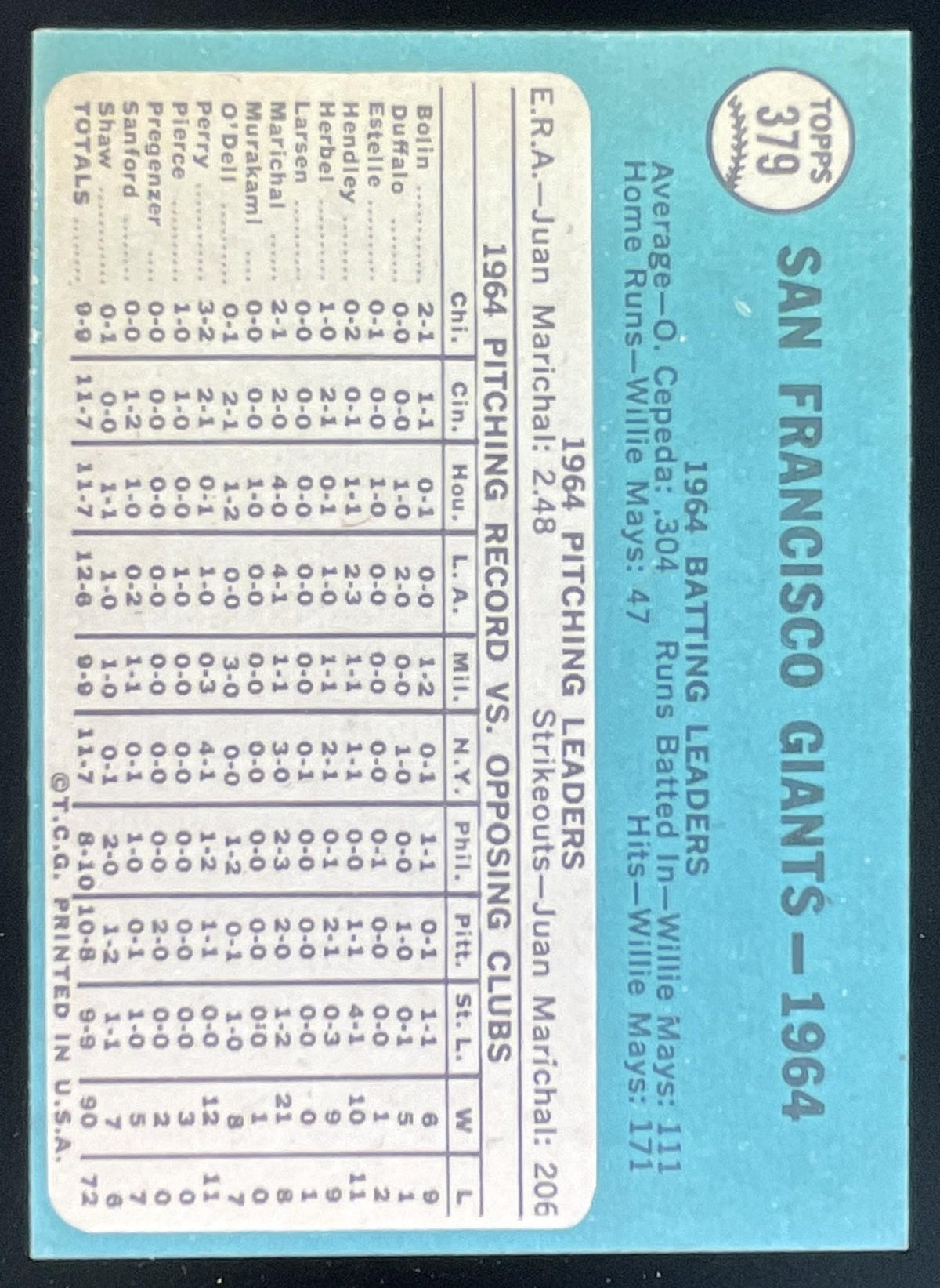 1965 Topps #379 San Francisco Giants product image 2, provided for visual reference and product detail review