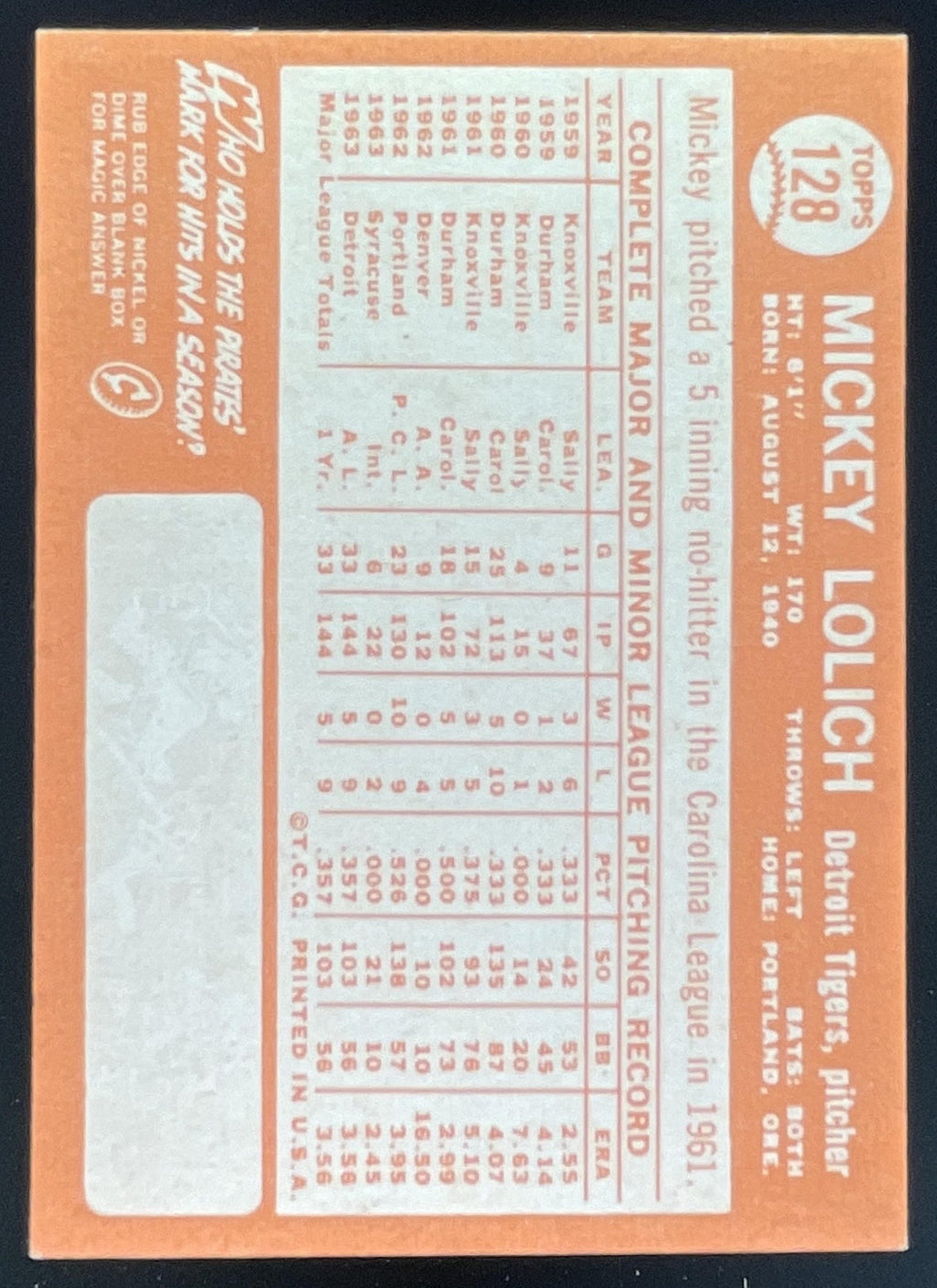 1964 Topps #128 Mickey Lolich RC product image 2, provided for visual reference and product detail review