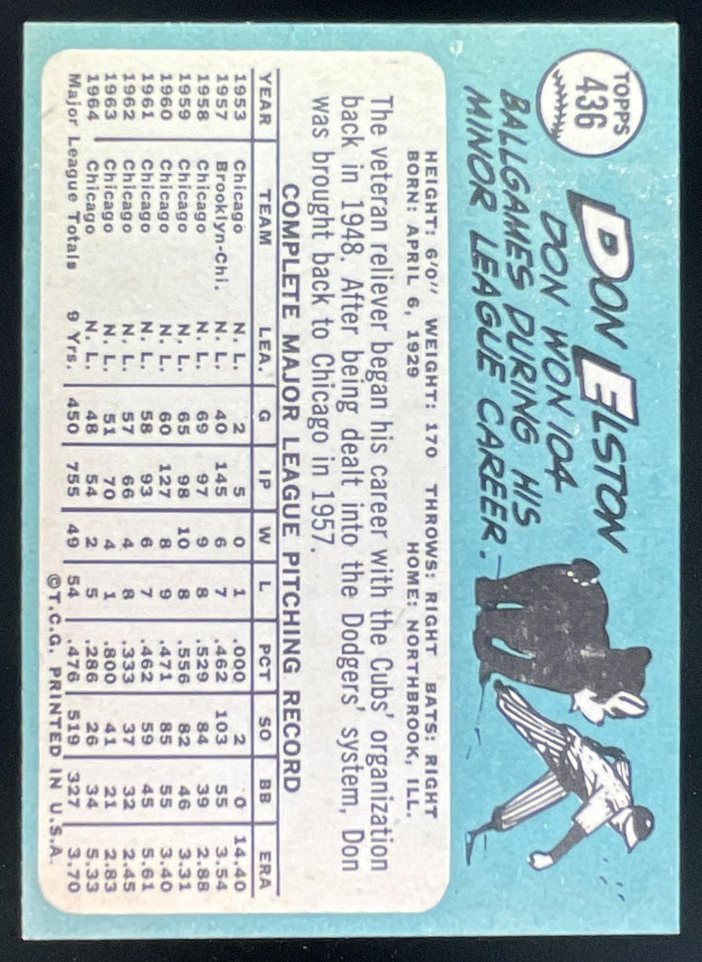 1965 Topps #436 Don Elston product image 2, provided for visual reference and product detail review