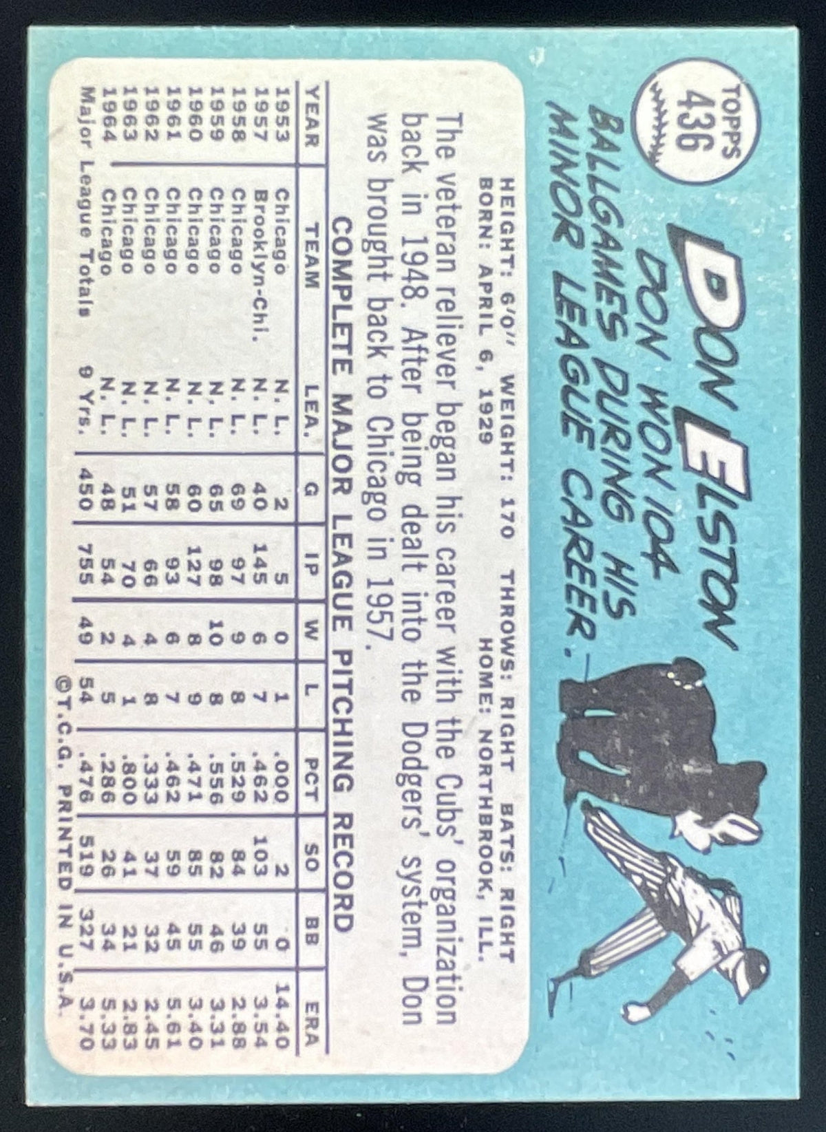 1965 Topps #436 Don Elston product image 2, provided for visual reference and product detail review