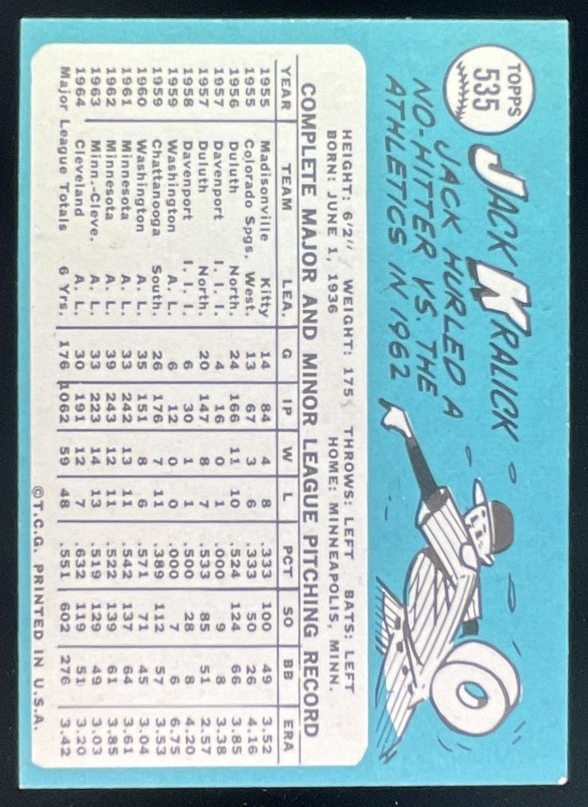 1965 Topps #535 Jack Kralick product image 2, provided for visual reference and product detail review