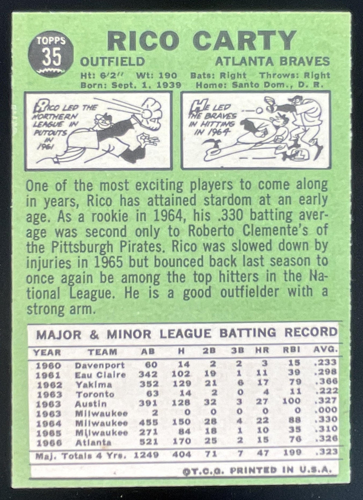 1967 Topps #35 Rico Carty product image 2, provided for visual reference and product detail review