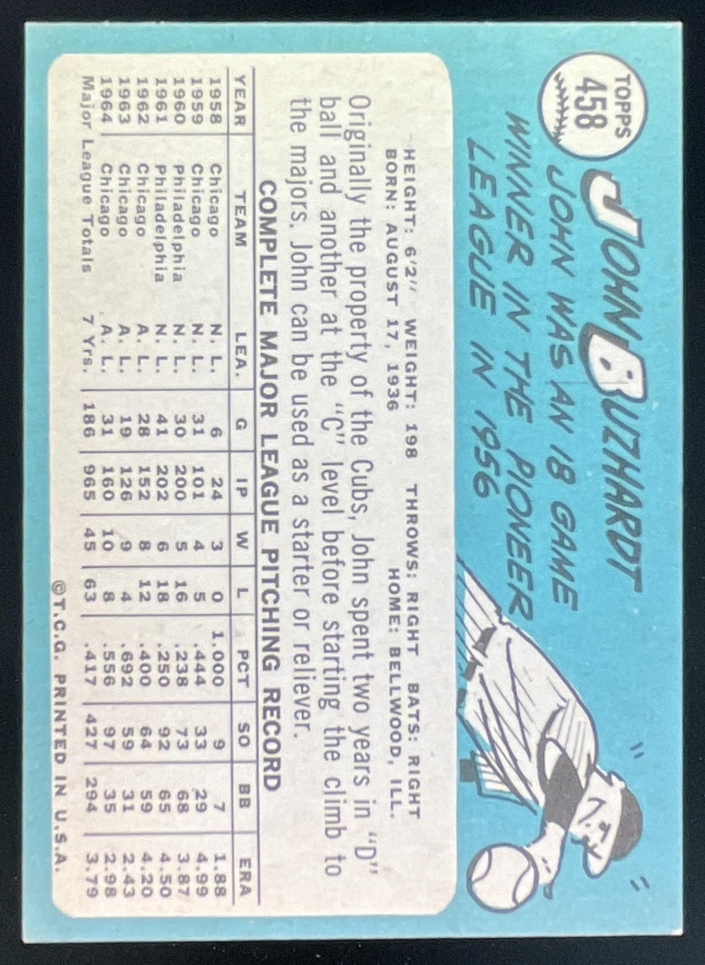 1965 Topps #458 John Buzhardt product image 2, provided for visual reference and product detail review