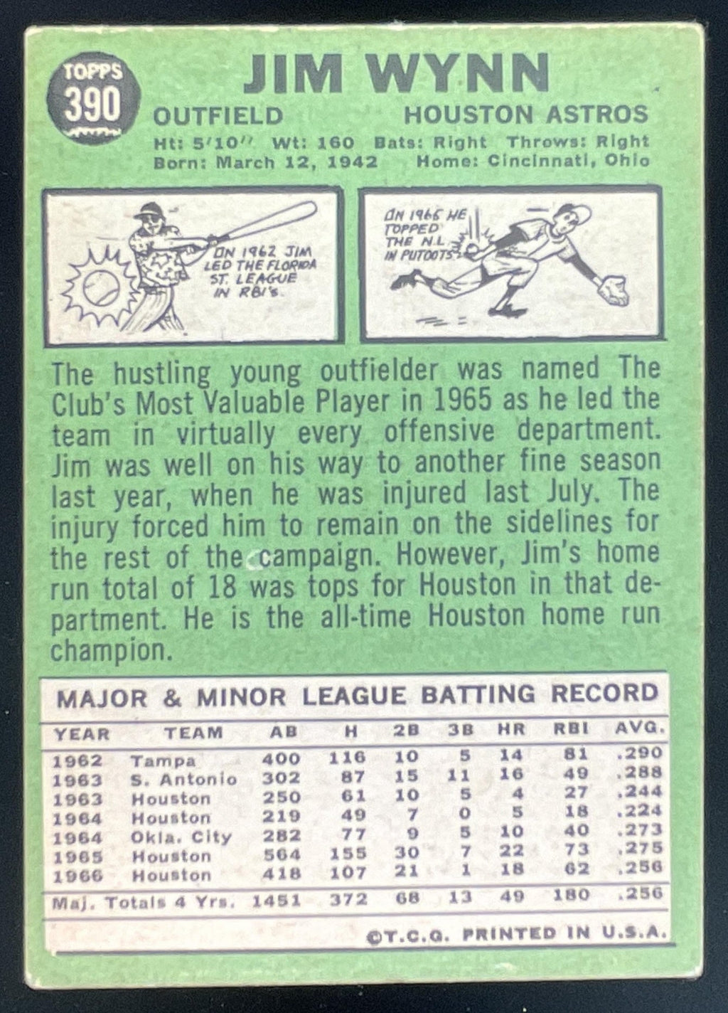 1967 Topps #390 Jim Wynn product image 2, provided for visual reference and product detail review