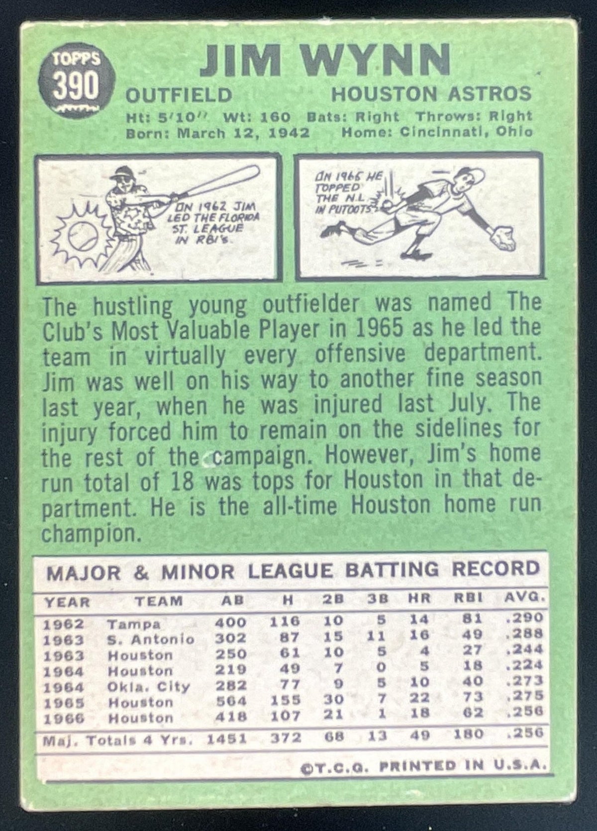 1967 Topps #390 Jim Wynn product image 2, provided for visual reference and product detail review