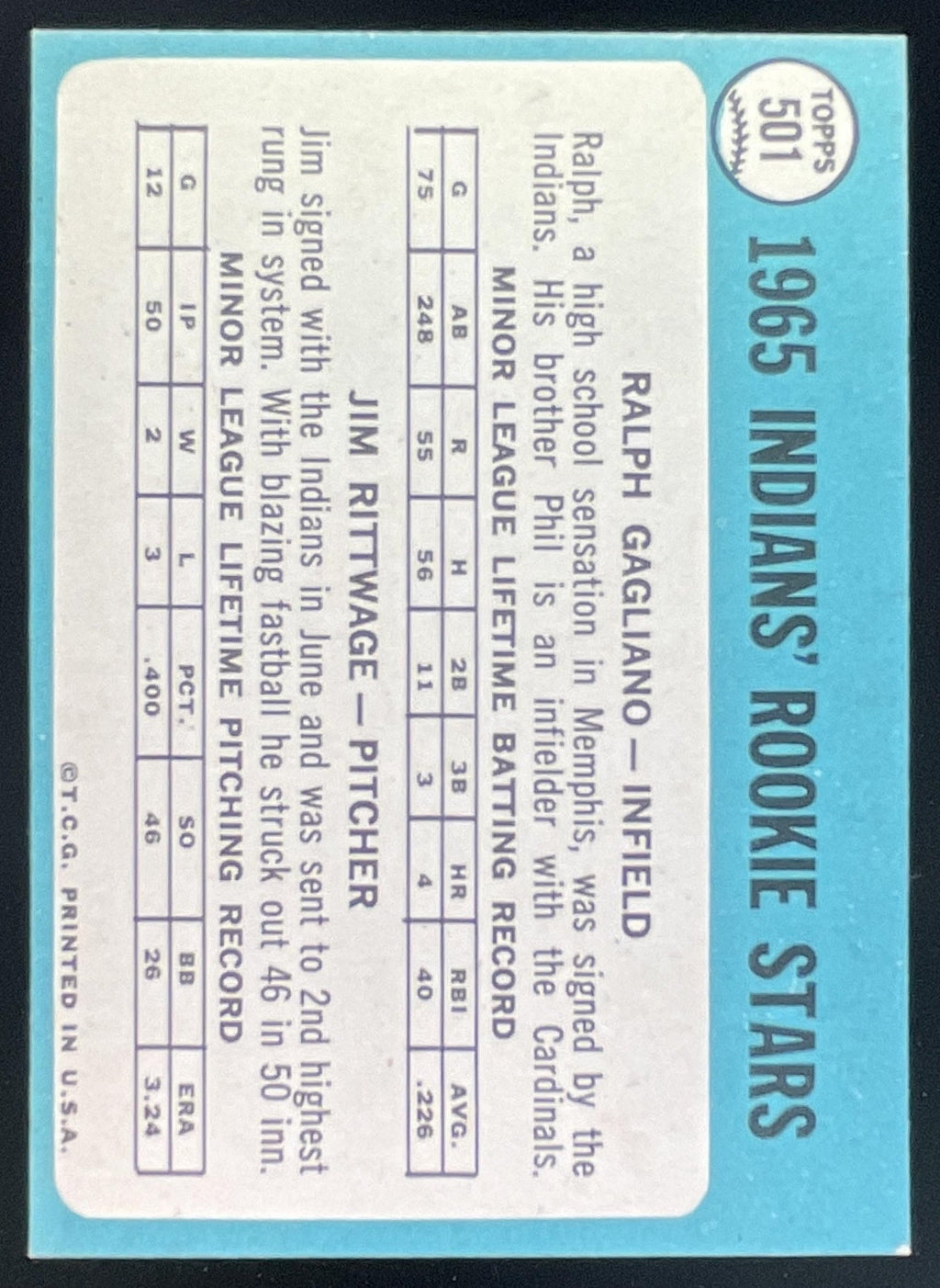 1965 Topps #501 Indians 1965 Rookie Stars Ralph Gagliano Jim Rittwage RS, RC product image 2, provided for visual reference