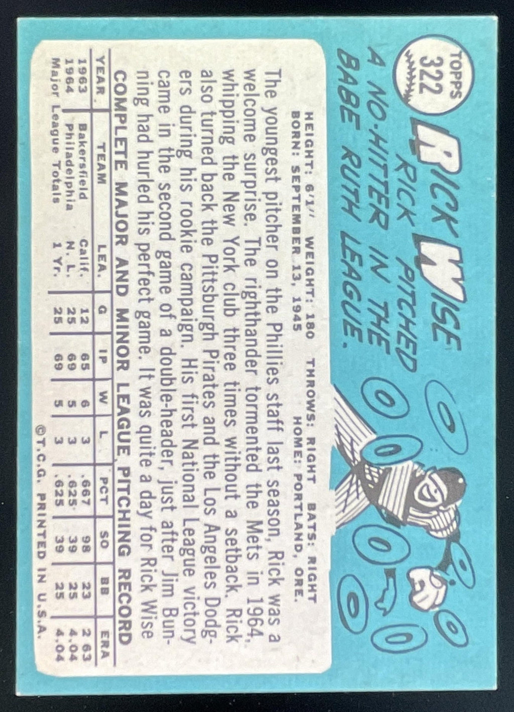 1965 Topps #322 Rick Wise product image 2, provided for visual reference and product detail review