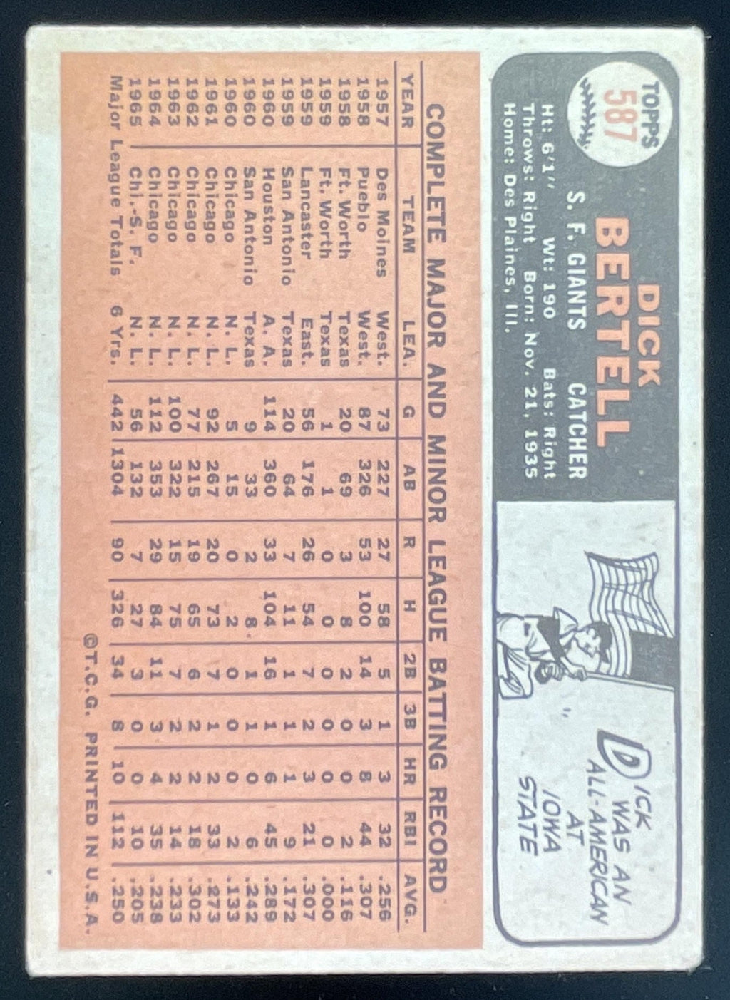 1966 Topps #587 Dick Bertell product image 2, provided for visual reference and product detail review