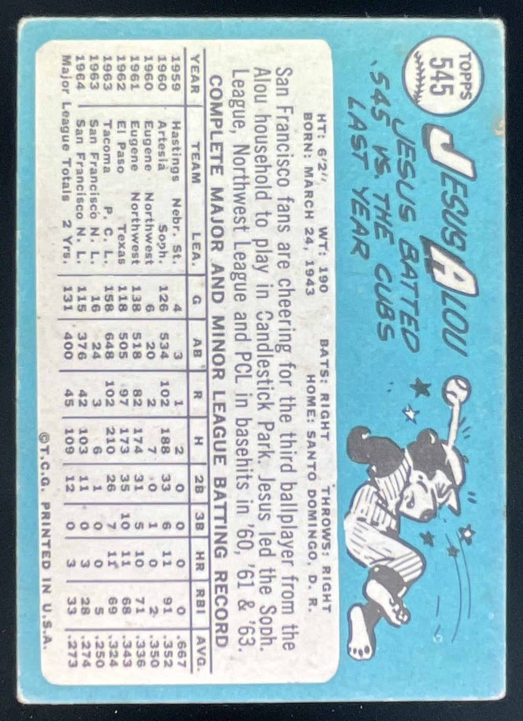 1965 Topps #545 Jesus Alou product image 2, provided for visual reference and product detail review