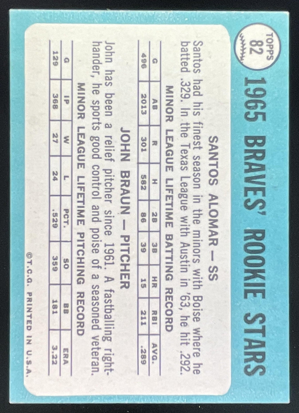 1965 Topps #82 Braves 1965 Rookie Stars Santos Alomar John Braun RS, RC product image 2, provided for visual reference and