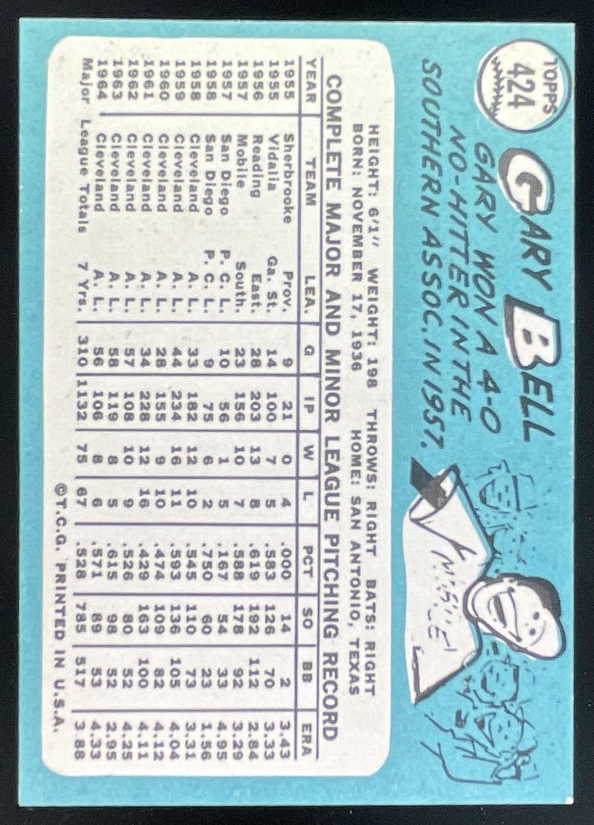 1965 Topps #424 Gary Bell product image 2, provided for visual reference and product detail review