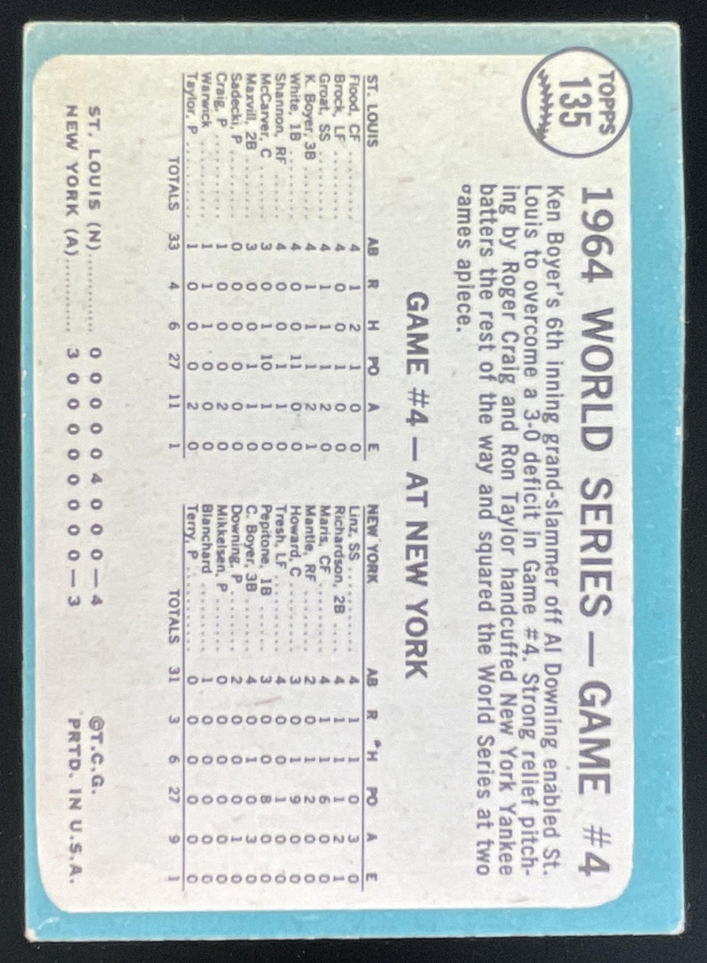 1965 Topps #135 World Series Game #4 - Boyer s Grand-Slam product image 2, provided for visual reference and product detail