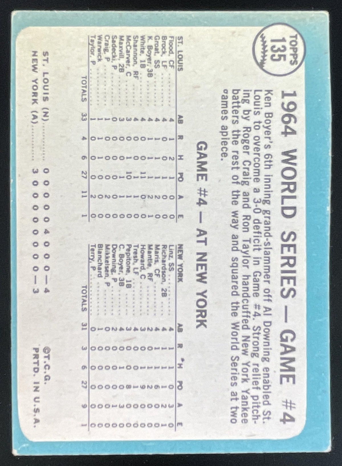 1965 Topps #135 World Series Game #4 - Boyer s Grand-Slam product image 2, provided for visual reference and product detail