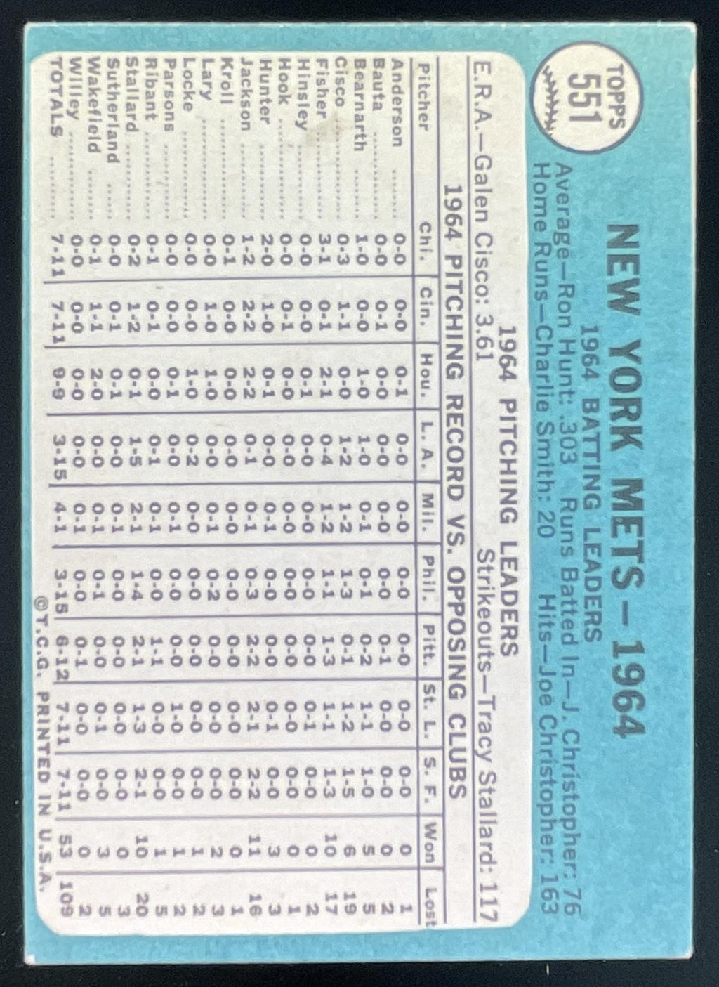 1965 Topps #551 New York Mets product image 2, provided for visual reference and product detail review