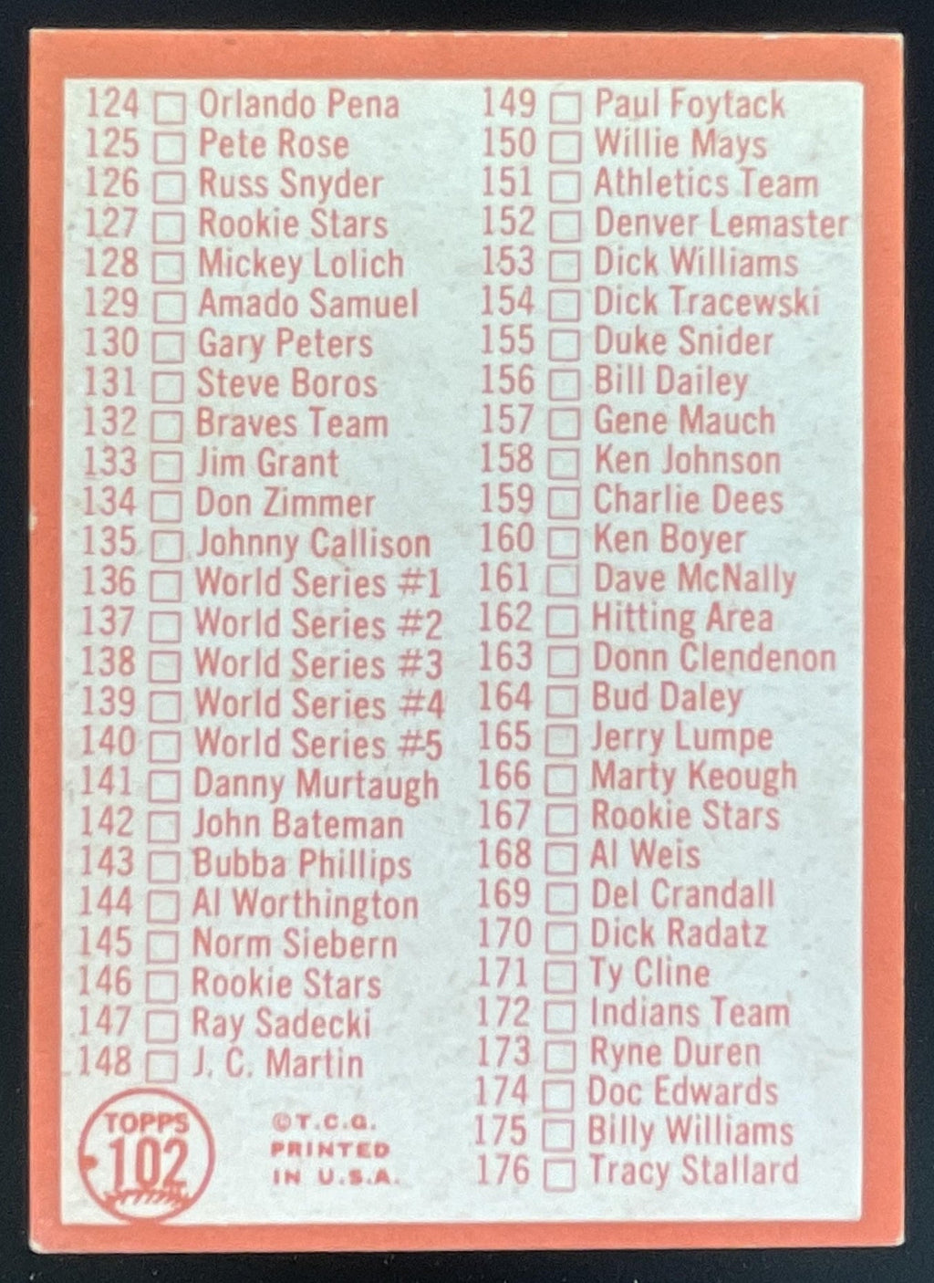 1964 Topps #102 2nd Series Checklist 89-176 product image 2, provided for visual reference and product detail review