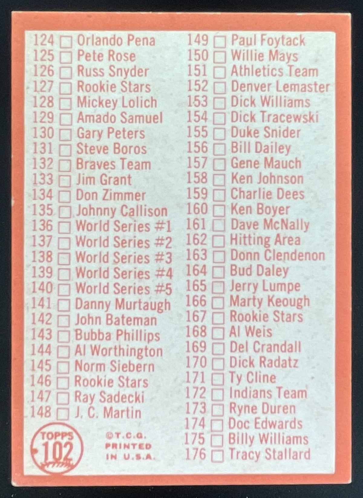 1964 Topps #102 2nd Series Checklist 89-176 product image 2, provided for visual reference and product detail review