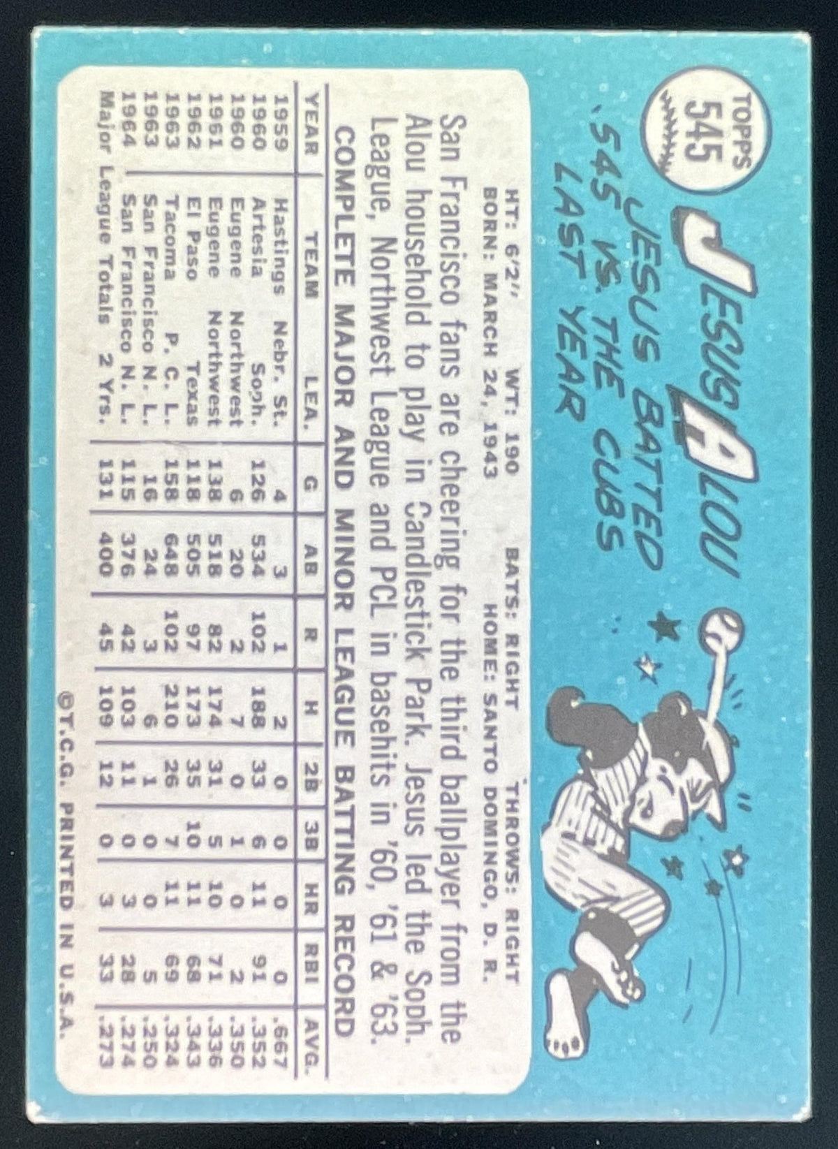 1965 Topps #545 Jesus Alou product image 2, provided for visual reference and product detail review