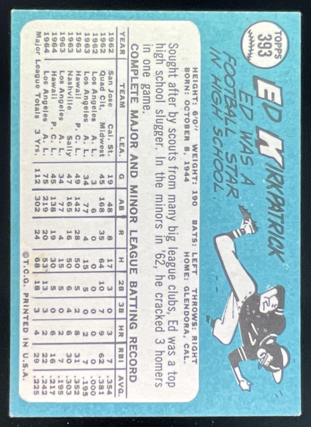 1965 Topps #393 Ed Kirkpatrick product image 2, provided for visual reference and product detail review