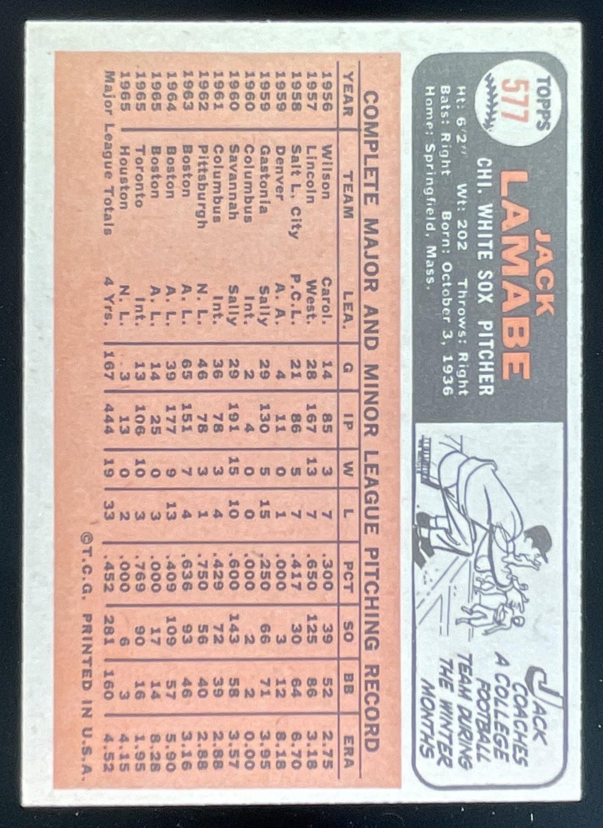 1966 Topps #577 Jack Lamabe SP product image 2, provided for visual reference and product detail review