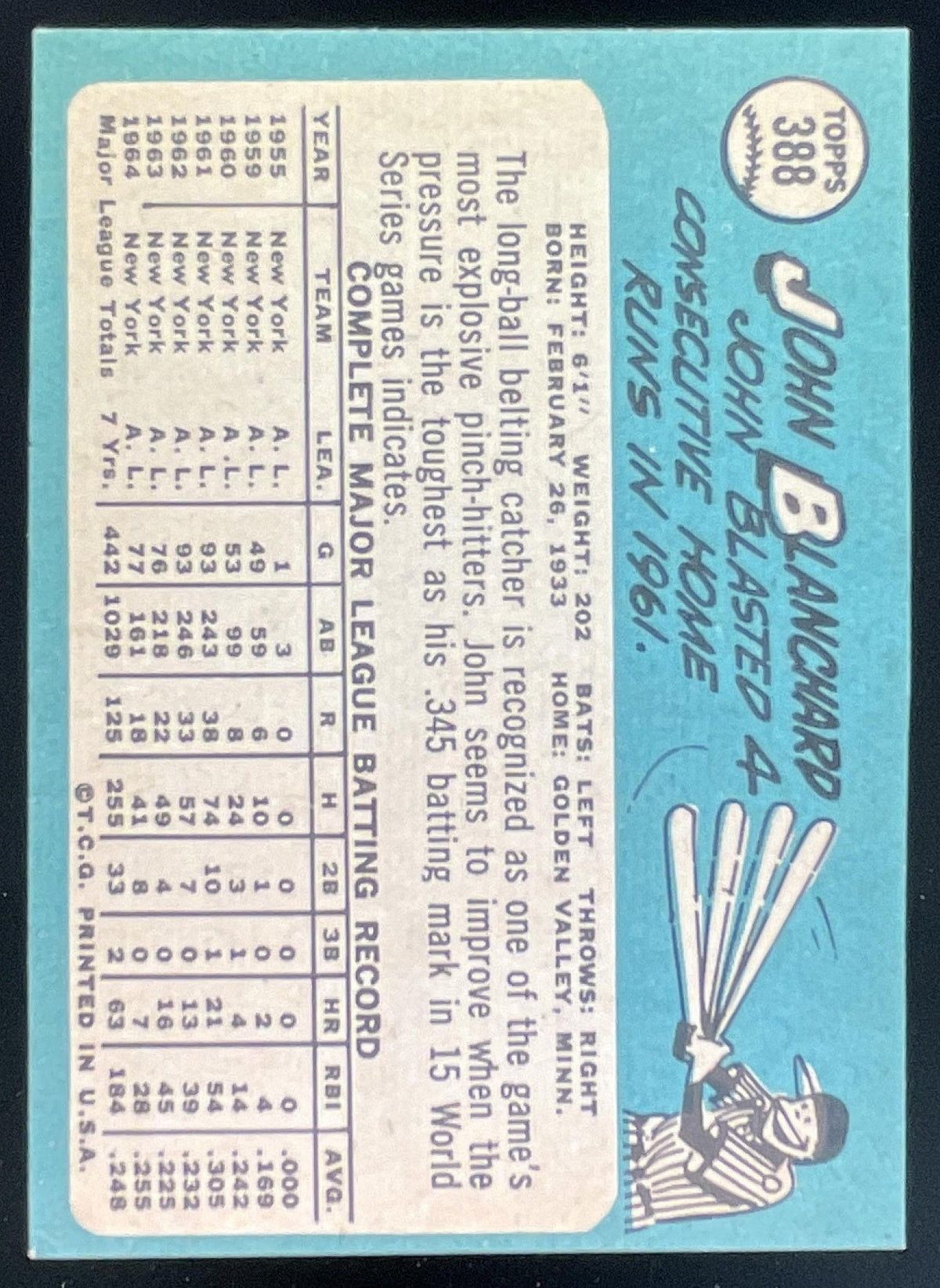 1965 Topps #388 John Blanchard product image 2, provided for visual reference and product detail review