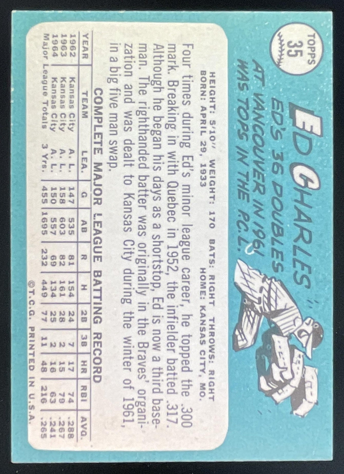 1965 Topps #35 Ed Charles product image 2, provided for visual reference and product detail review