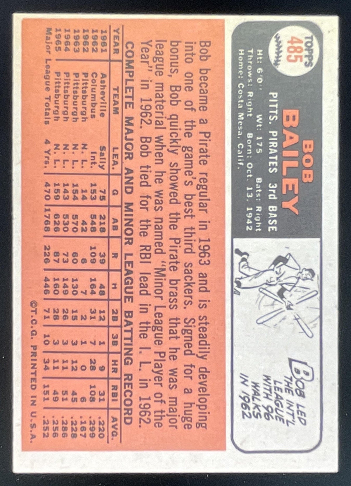 1966 Topps #485 Bob Bailey product image 2, provided for visual reference and product detail review