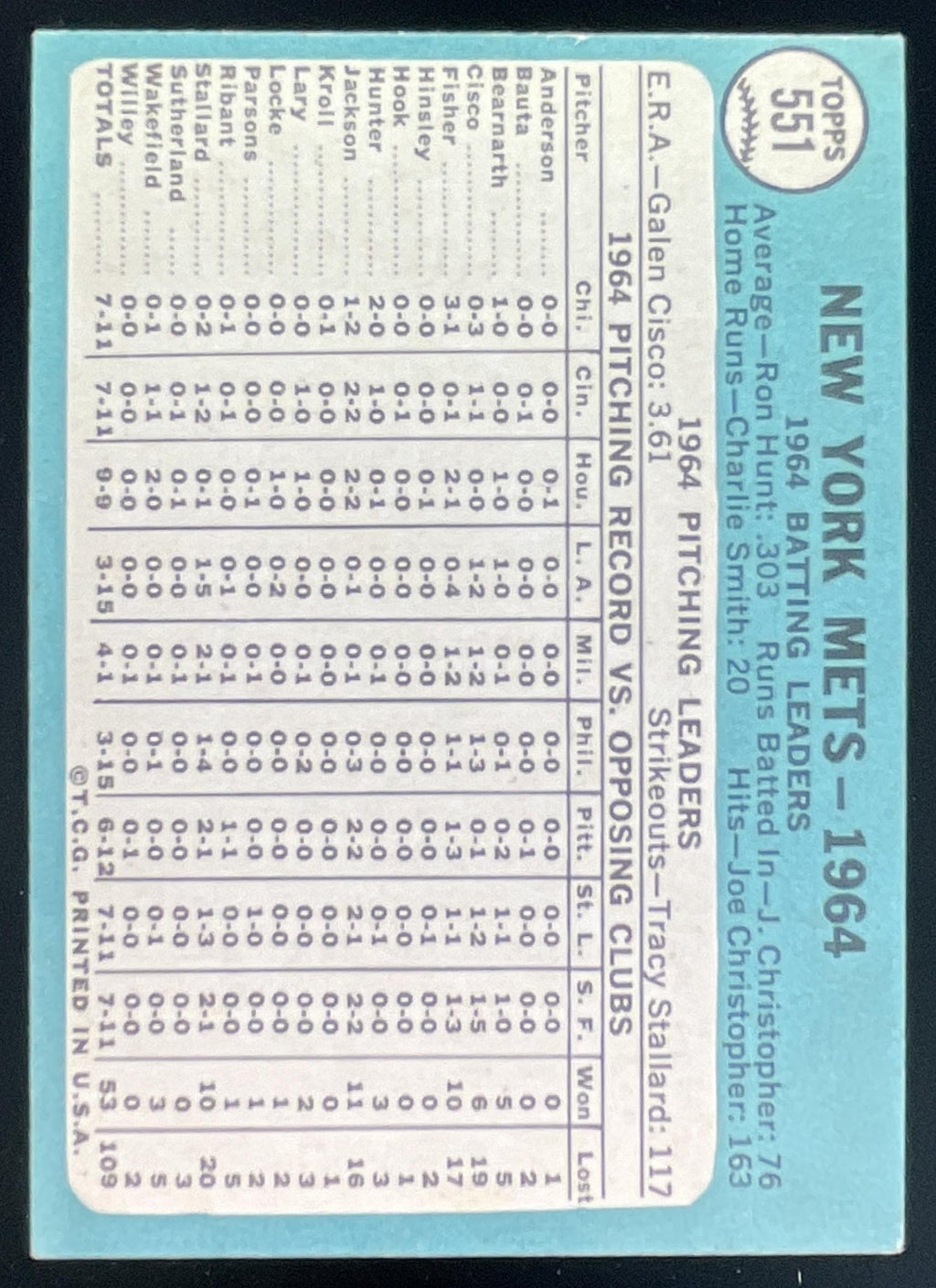 1965 Topps #551 New York Mets product image 2, provided for visual reference and product detail review