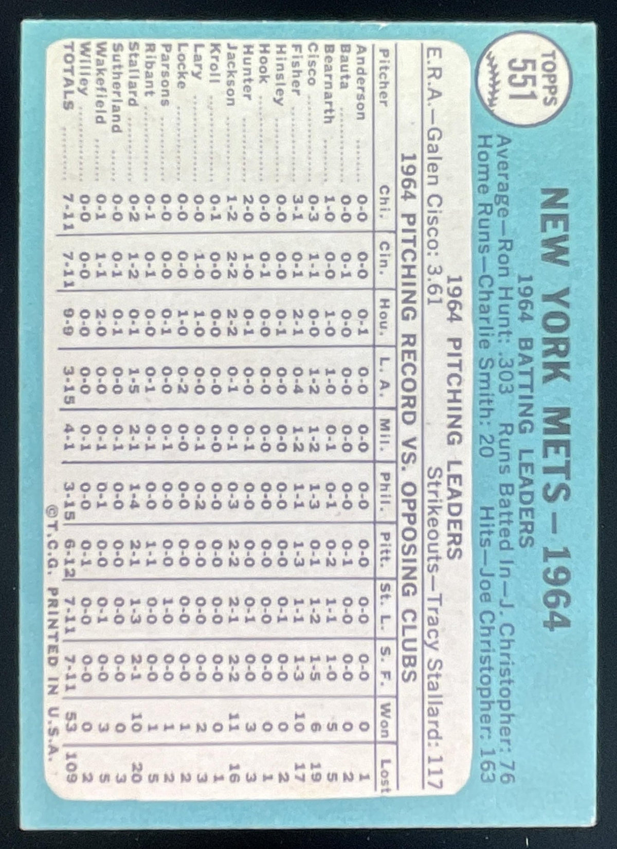 1965 Topps #551 New York Mets product image 2, provided for visual reference and product detail review