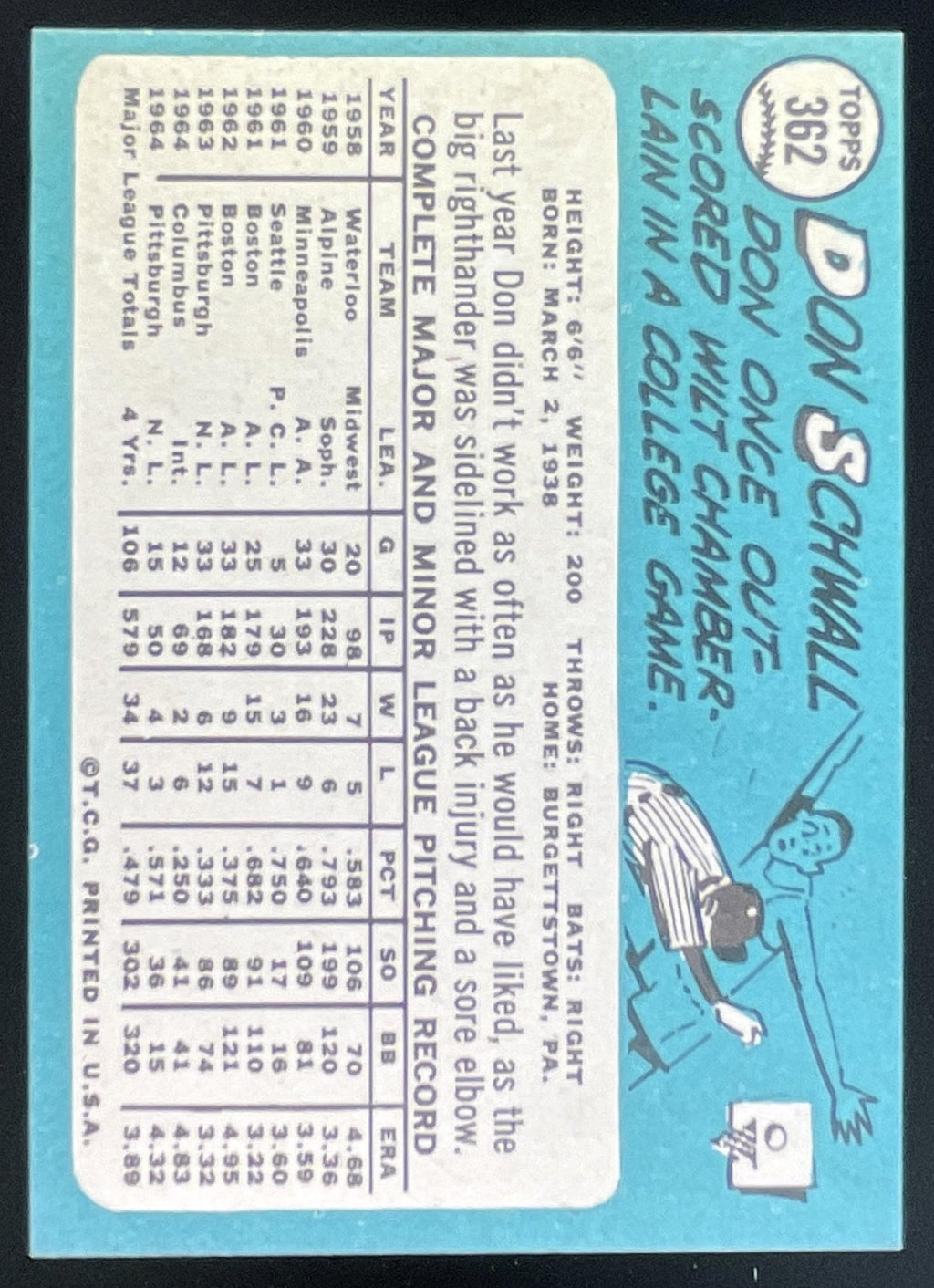1965 Topps #362 Don Schwall product image 2, provided for visual reference and product detail review