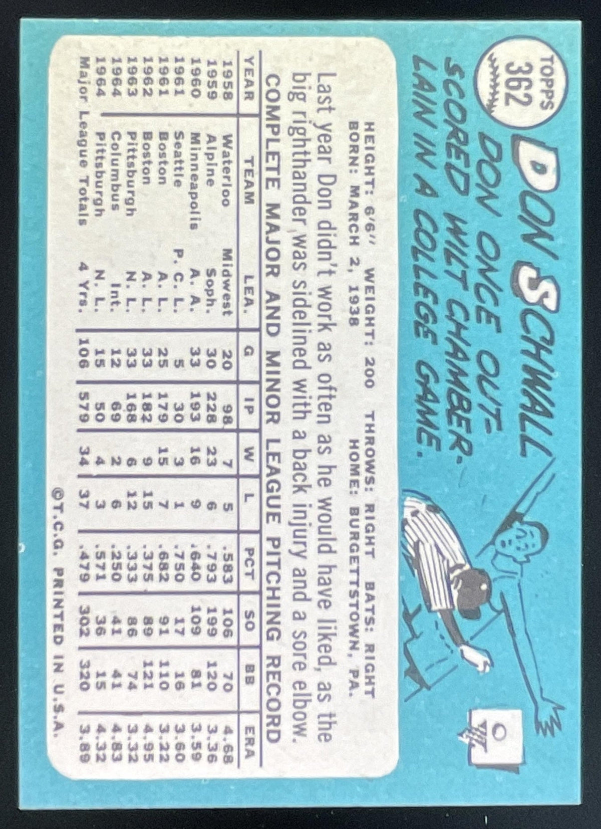 1965 Topps #362 Don Schwall product image 2, provided for visual reference and product detail review