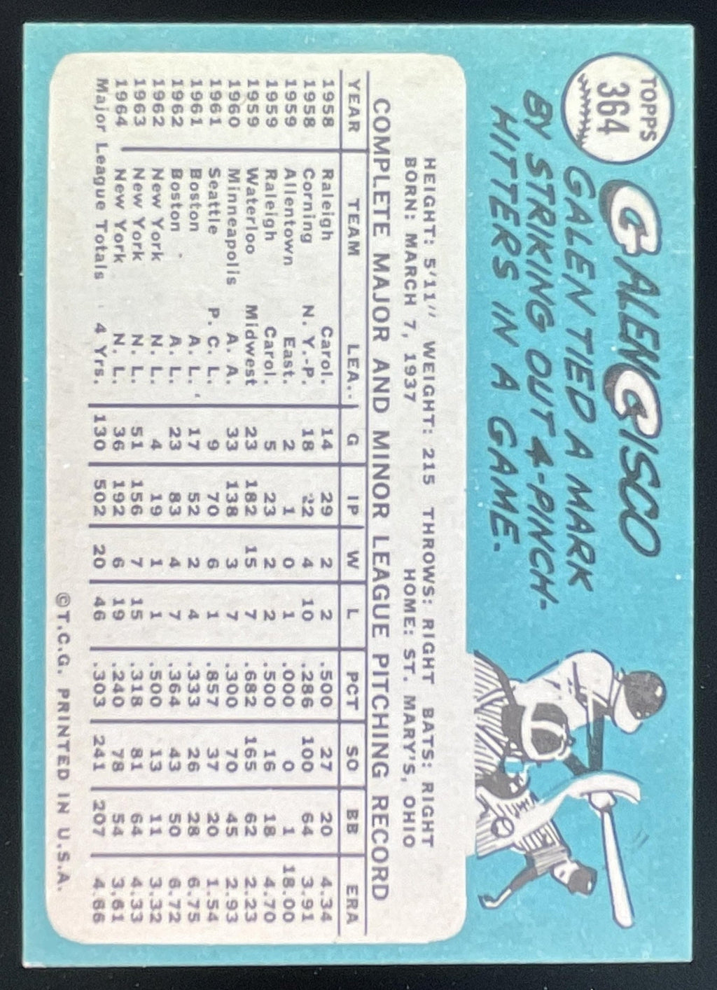 1965 Topps #364 Galen Cisco product image 2, provided for visual reference and product detail review