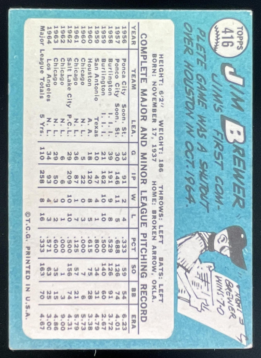 1965 Topps #416 Jim Brewer product image 2, provided for visual reference and product detail review