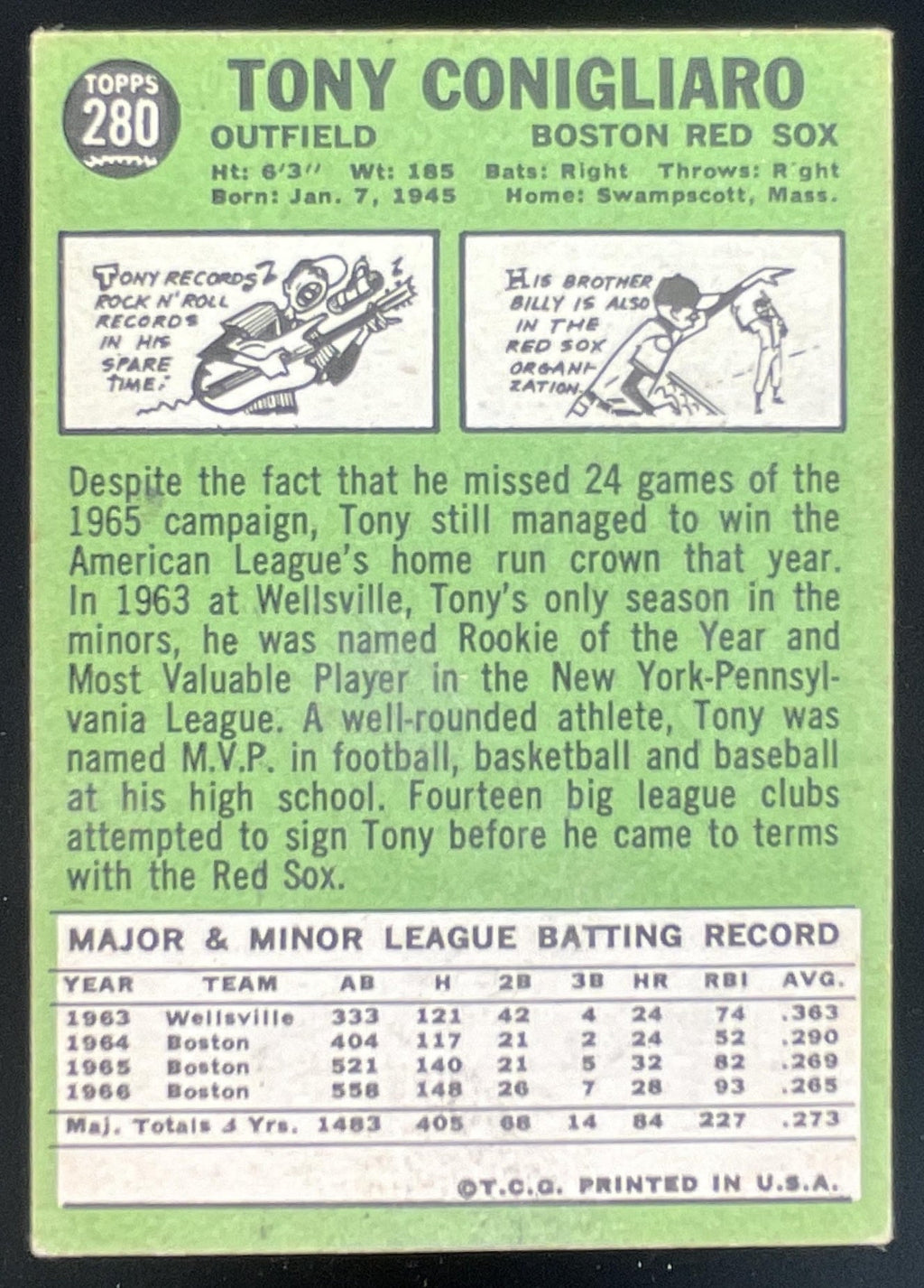 1967 Topps #280 Tony Conigliaro product image 2, provided for visual reference and product detail review