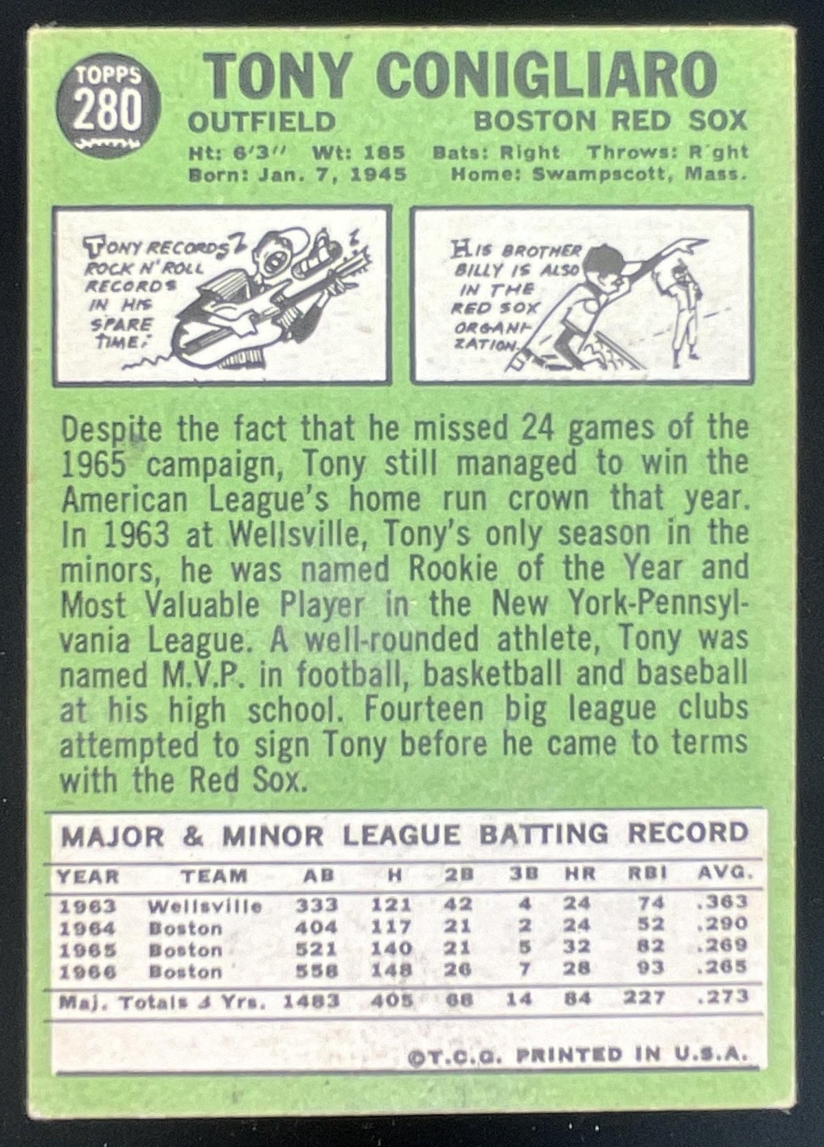 1967 Topps #280 Tony Conigliaro product image 2, provided for visual reference and product detail review