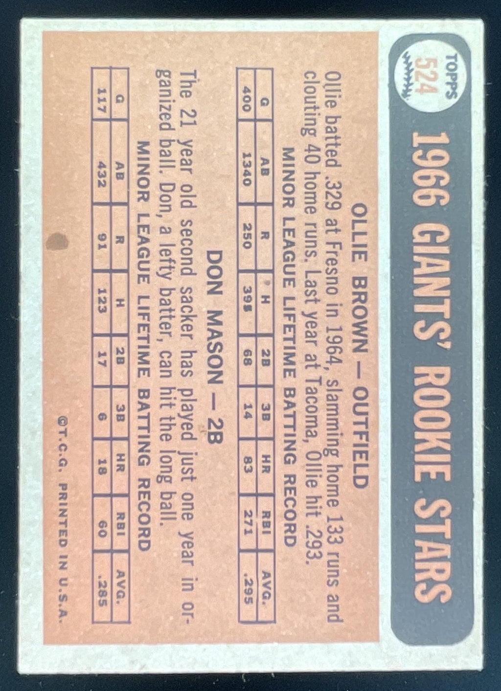 1966 Topps #524 Giants 1966 Rookie Stars Ollie Brown Don Mason RS RC product image 2, provided for visual reference and