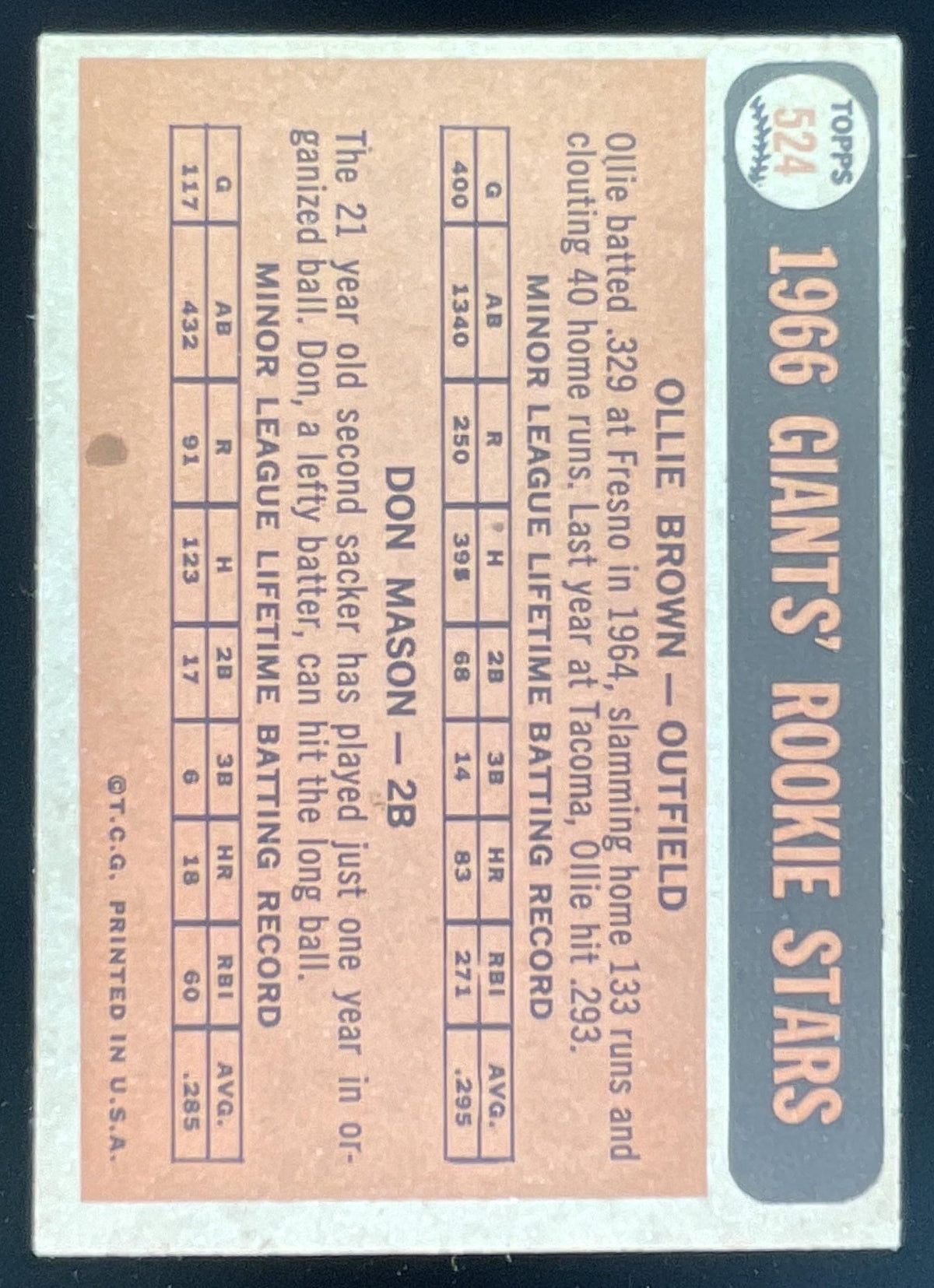 1966 Topps #524 Giants 1966 Rookie Stars Ollie Brown Don Mason RS RC product image 2, provided for visual reference and