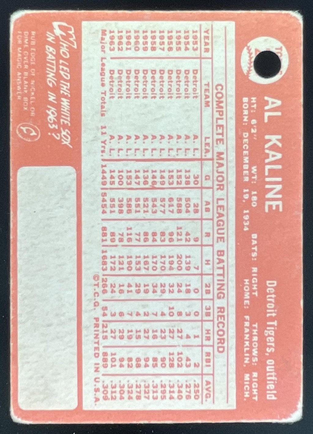 1964 Topps #250 Al Kaline product image 2, provided for visual reference and product detail review