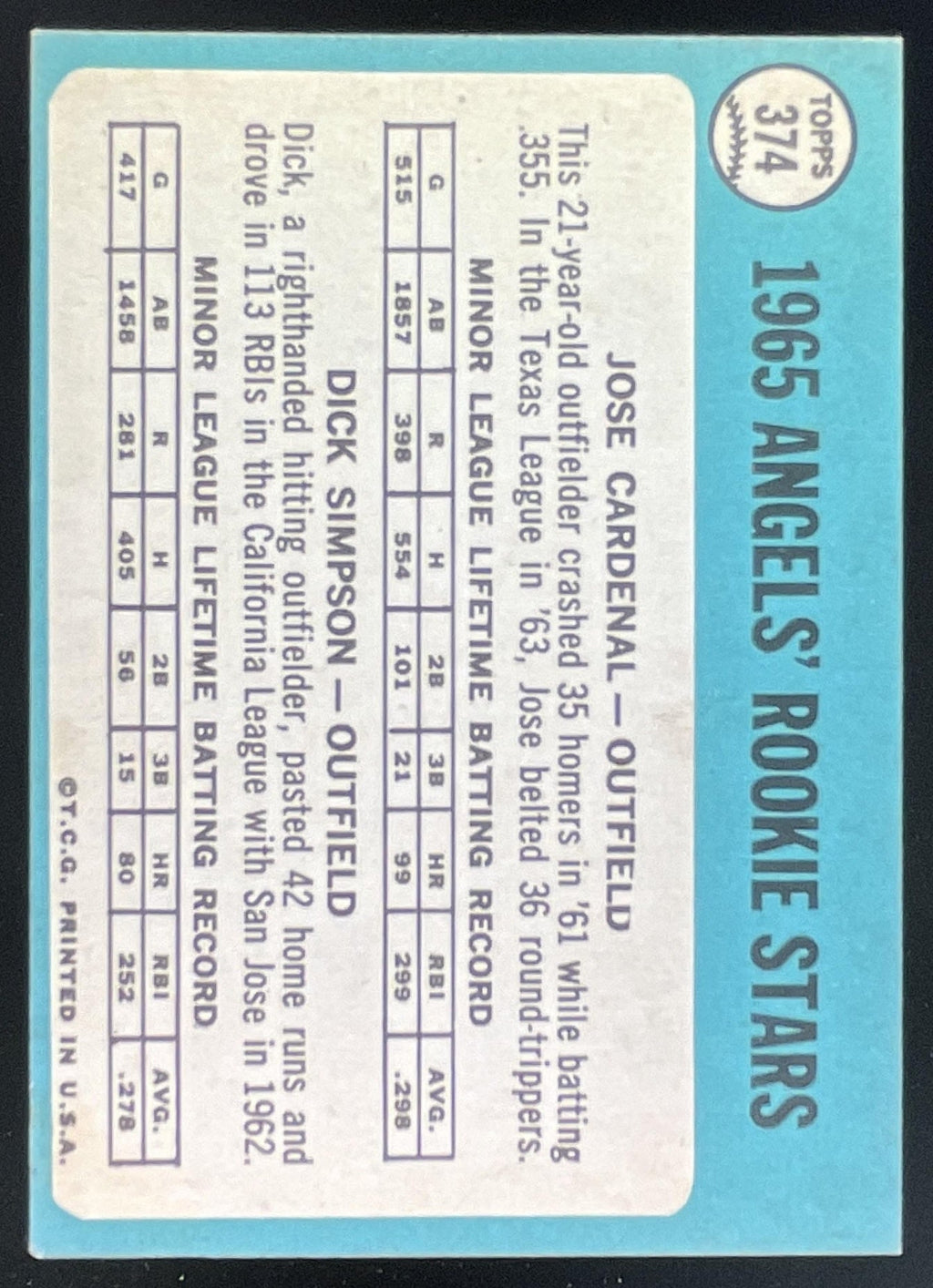 1965 Topps #374 Angels 1965 Rookie Stars Jose Cardenal Dick Simpson RS, RC product image 2, provided for visual reference