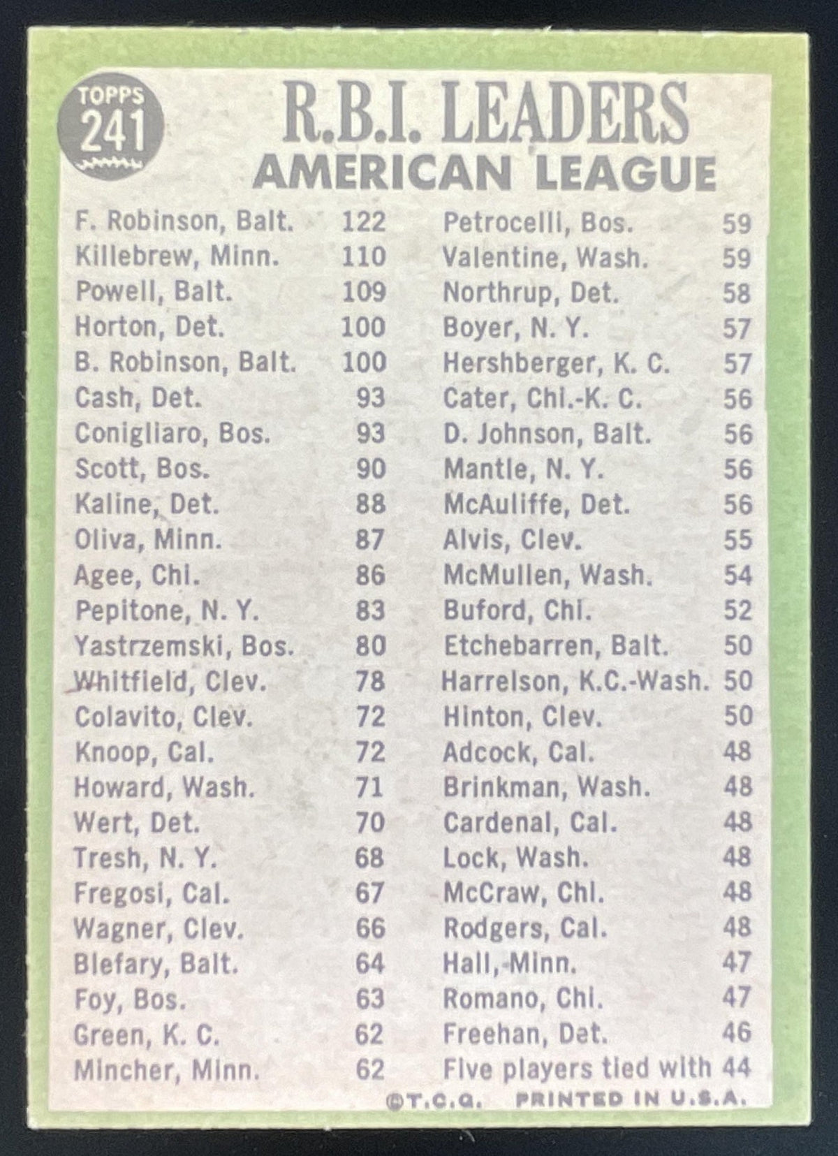1967 Topps #241 American League Frank Robinson Harmon Killebrew Boog Powell product image 2, provided for visual reference