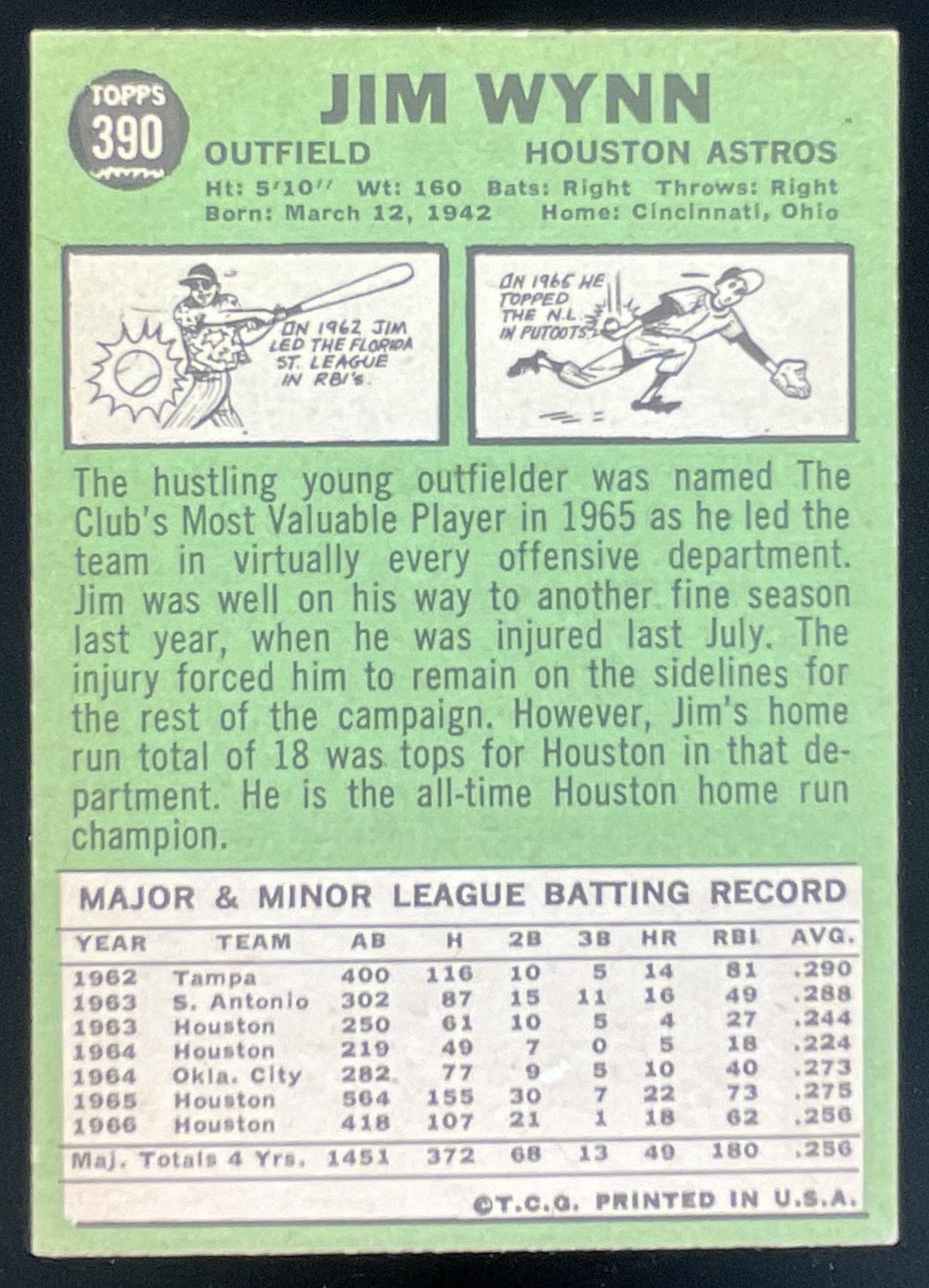 1967 Topps #390 Jim Wynn product image 2, provided for visual reference and product detail review