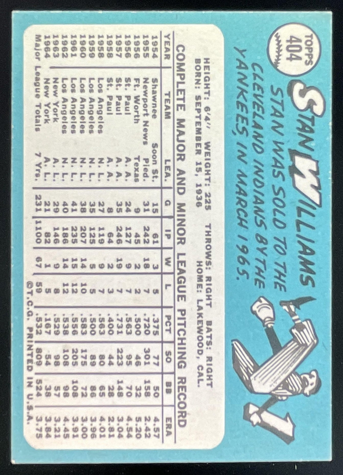 1965 Topps #404 Stan Williams product image 2, provided for visual reference and product detail review