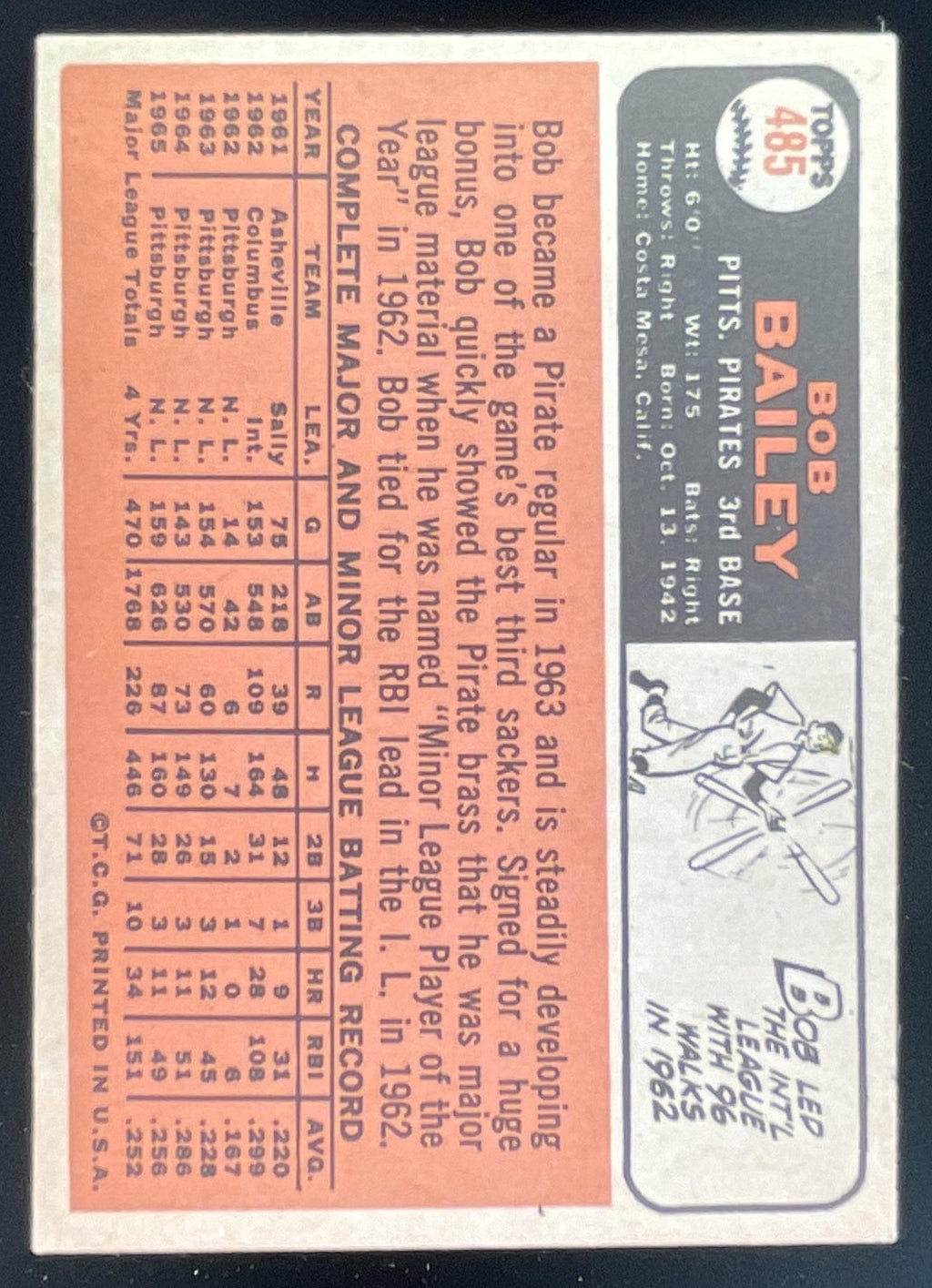1966 Topps #485 Bob Bailey product image 2, provided for visual reference and product detail review