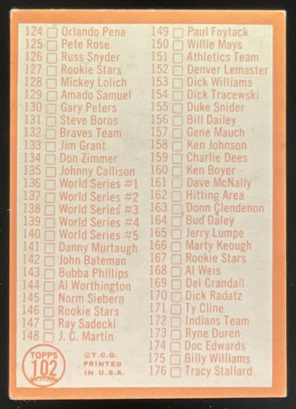 1964 Topps #102 2nd Series Checklist 89-176 product image 2, provided for visual reference and product detail review