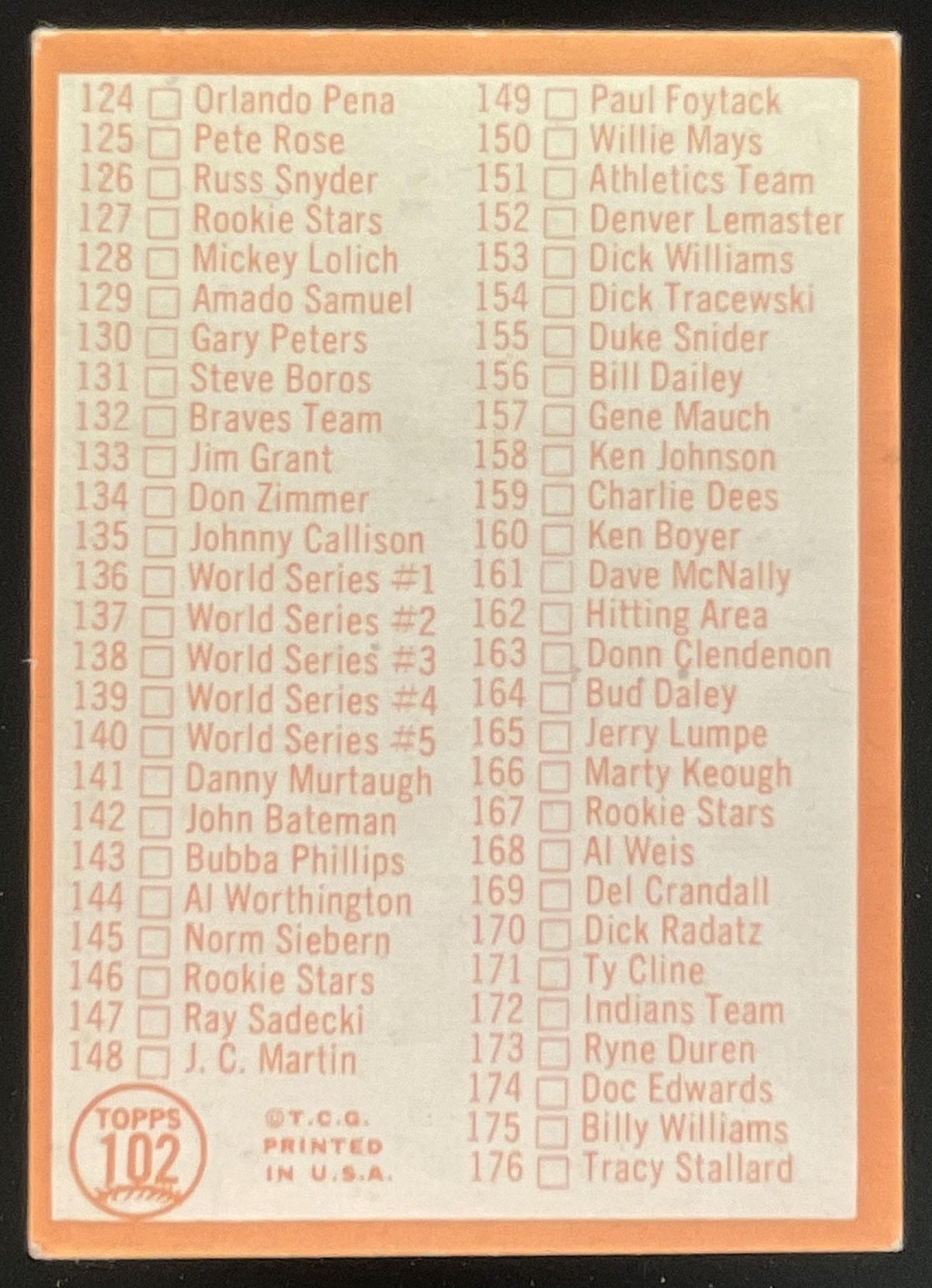 1964 Topps #102 2nd Series Checklist 89-176 product image 2, provided for visual reference and product detail review