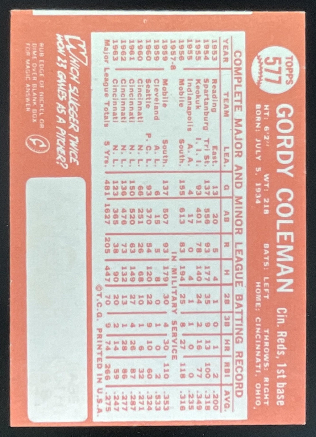 1964 Topps #577 Gordy Coleman product image 2, provided for visual reference and product detail review