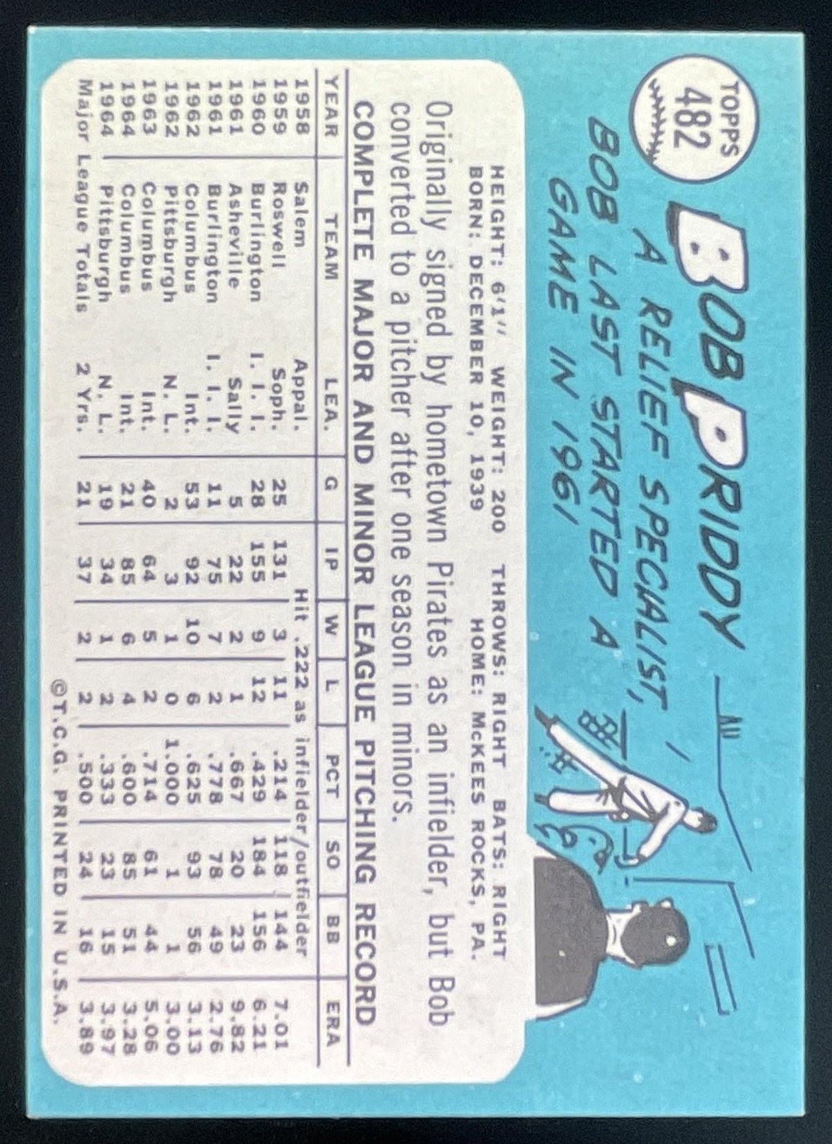 1965 Topps #482 Bob Priddy product image 2, provided for visual reference and product detail review