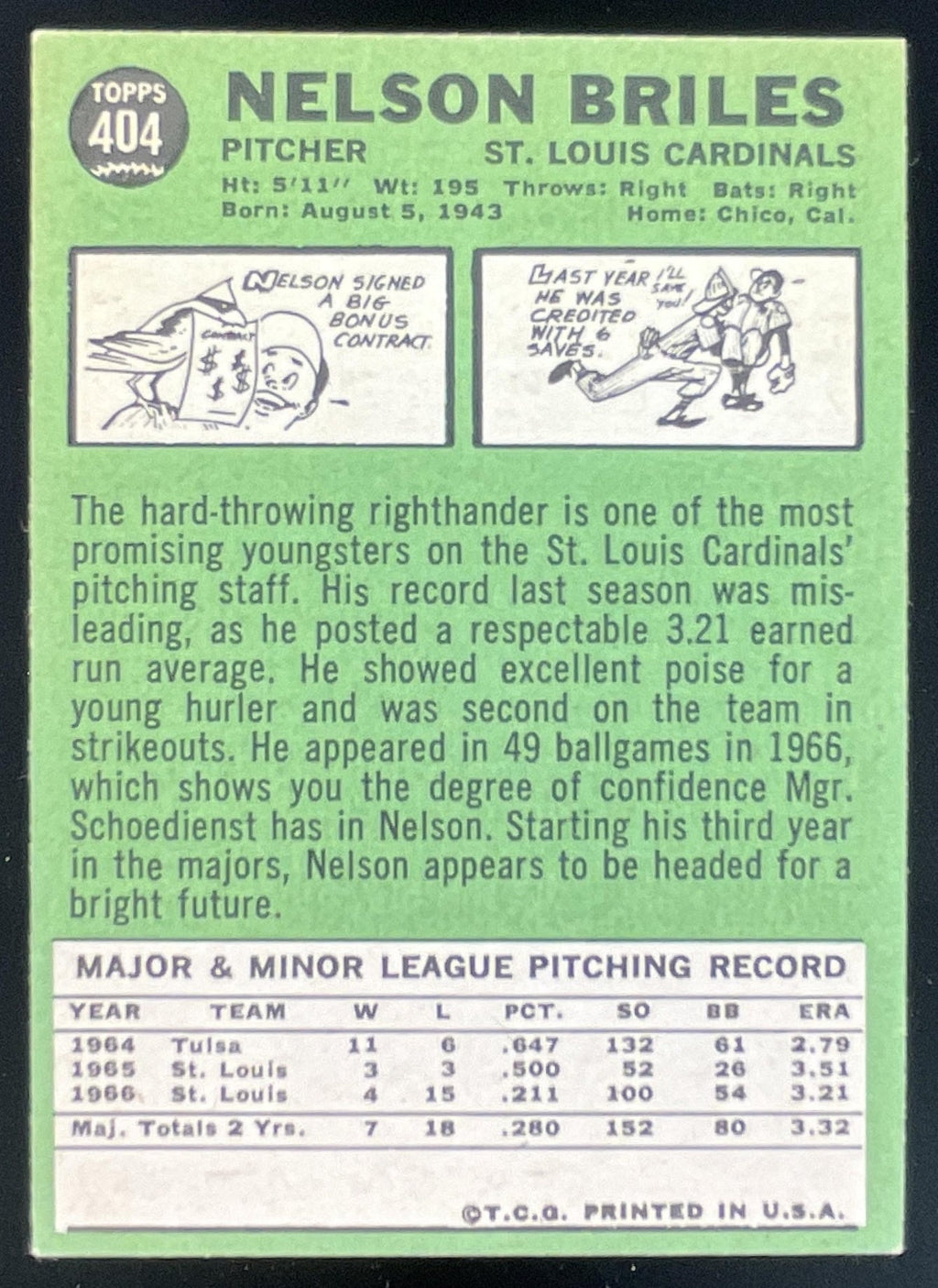 1967 Topps #404 Nelson Briles product image 2, provided for visual reference and product detail review