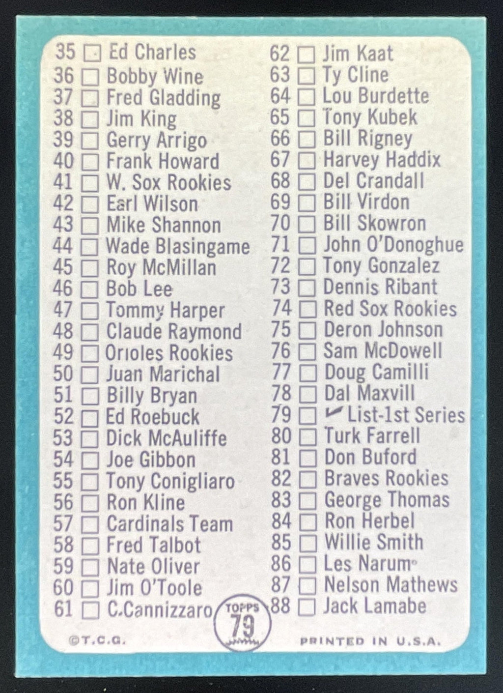 1965 Topps #79 1st Series Checklist 1-88 product image 2, provided for visual reference and product detail review