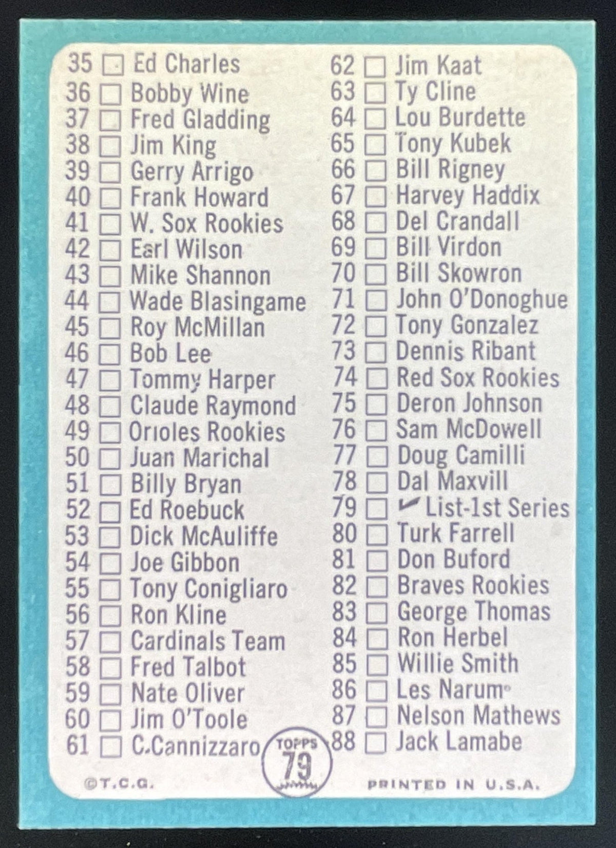 1965 Topps #79 1st Series Checklist 1-88 product image 2, provided for visual reference and product detail review